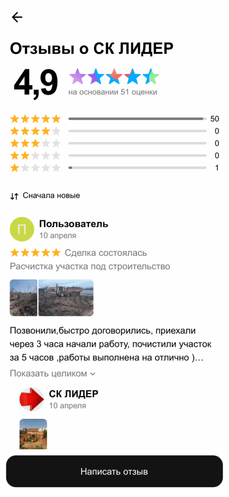 Асфальтирование Оренбург отзывы